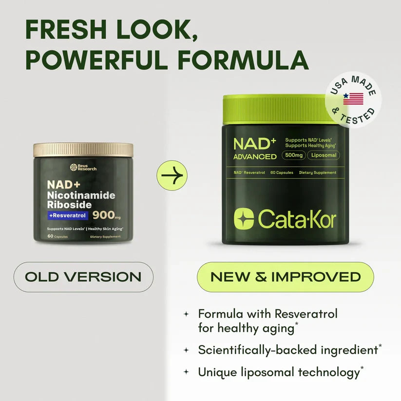 Cata-Kor NR900 - NAD+ Supplement for Skin Aging Support, Energy, and Focus