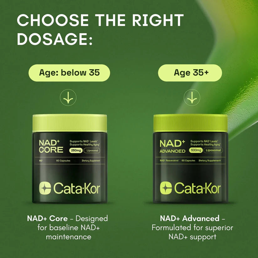 Cata-Kor NR900 - NAD+ Supplement for Skin Aging Support, Energy, and Focus