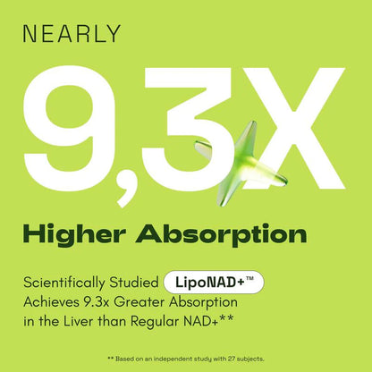 Cata-Kor NR900 - NAD+ Supplement for Skin Aging Support, Energy, and Focus