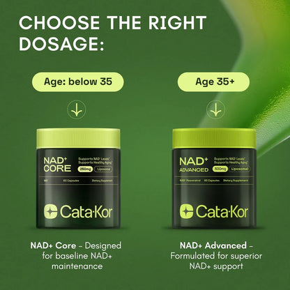 Cata-Kor NR900 - NAD+ Supplement for Skin Aging Support, Energy, and Focus