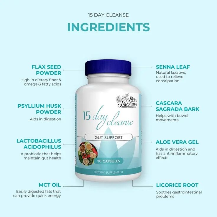 Vitacare365™  - Gut Support Capsules