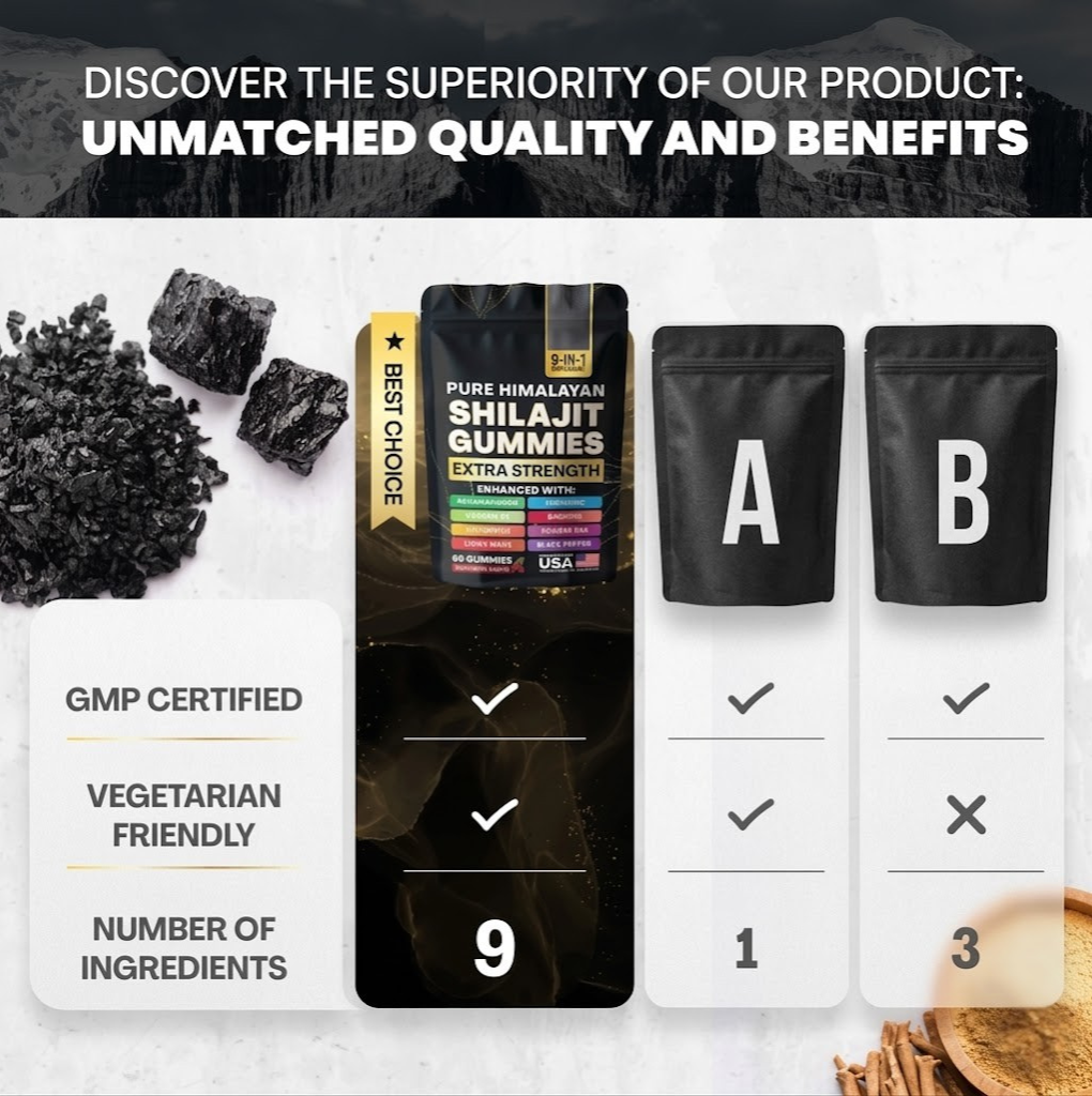Pure Himalayan Shilajit Gummies Pouch | 60 Counts